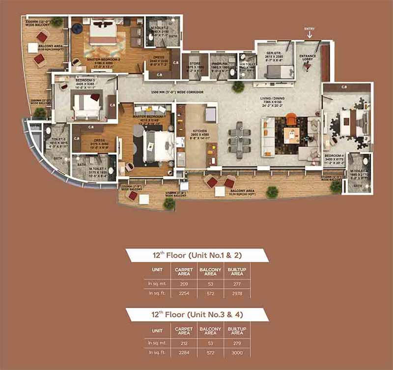 Rishita Serenity Lucknow